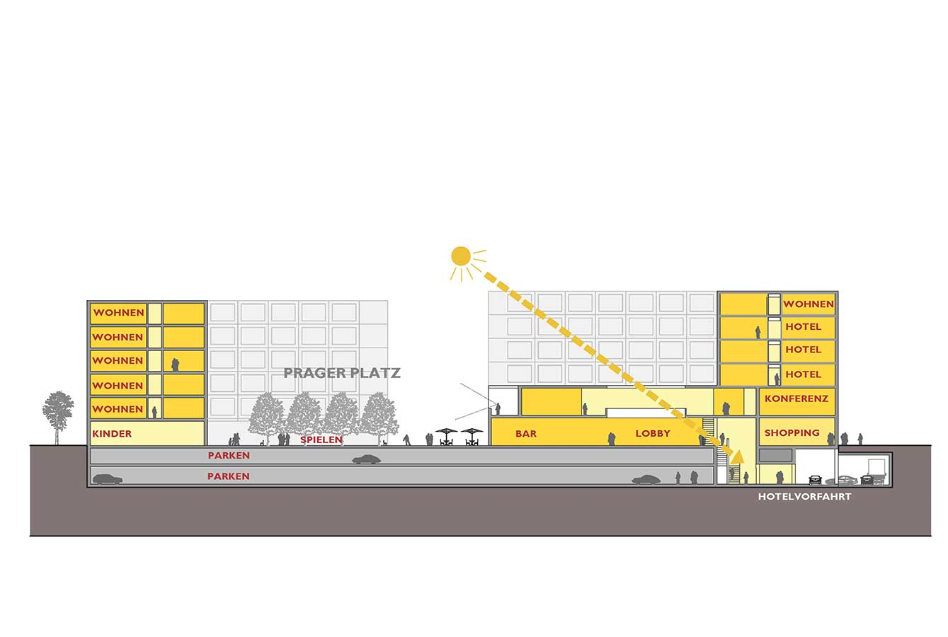 Wiener Platz Dresden Büro Schümann Sunder-Plassmann und Partner